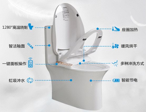 霍尔IC、霍尔元件、霍尔传感器、霍尔开关、霍尔芯片、磁传感器