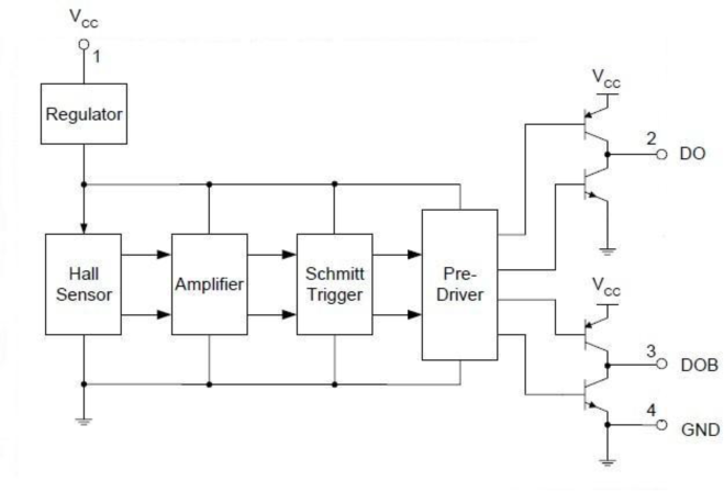 霍尔IC、霍尔元件、霍尔传感器、霍尔芯片、霍尔器件、霍尔开关、芯片