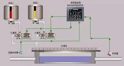 霍尔IC、霍尔元件、霍尔传感器、霍尔开关、霍尔芯片、磁传感器