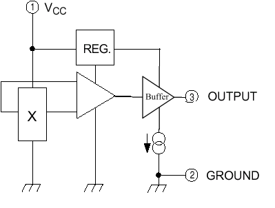 霍尔IC、霍尔元件、霍尔传感器、霍尔芯片、霍尔器件、霍尔开关、芯片