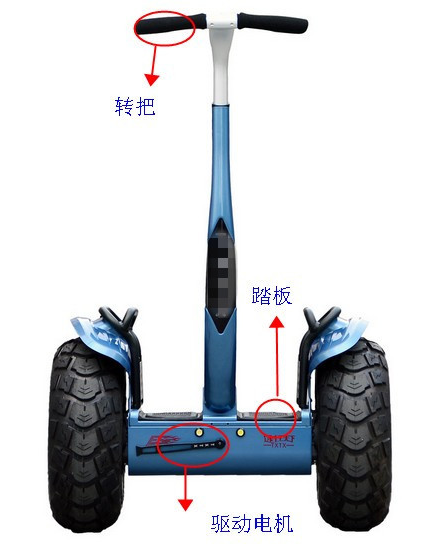 霍尔IC、霍尔元件、霍尔传感器、霍尔开关、霍尔芯片、磁传感器