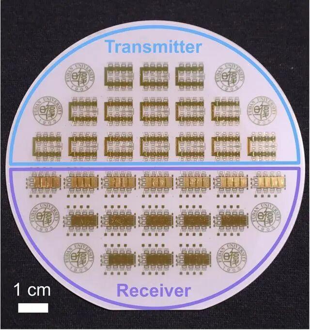 霍尔IC、霍尔元件、霍尔传感器、霍尔开关、霍尔芯片、磁传感器