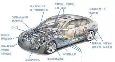 霍尔IC、霍尔芯片、霍尔传感器、霍尔开关、霍尔器件