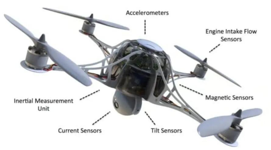 霍尔IC、霍尔元件、霍尔传感器、霍尔开关、霍尔芯片、磁传感器