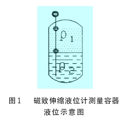 霍尔IC、霍尔元件、霍尔芯片、霍尔传感器、霍尔开关、磁传感器