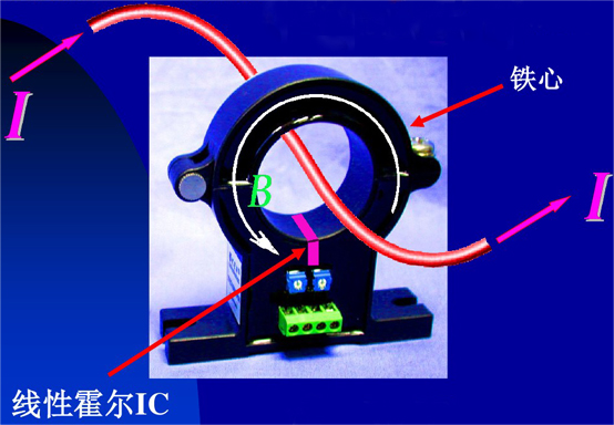 霍尔IC、霍尔元件、霍尔传感器、霍尔开关、霍尔芯片、磁传感器